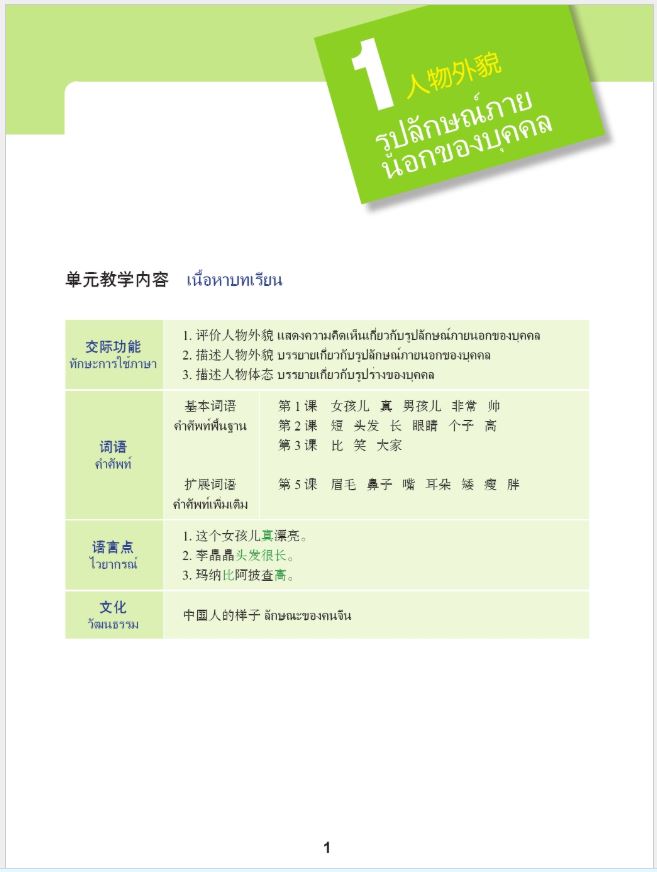 แบบเรียนภาษาจีน ภาษาจีนวันละนิด เล่ม 5 + MPR 天天汉语——泰国中学汉语课本 5 + MPR Everyday Chinese—Chinese Course Book for Middle Schools in Thailand 5+MPR