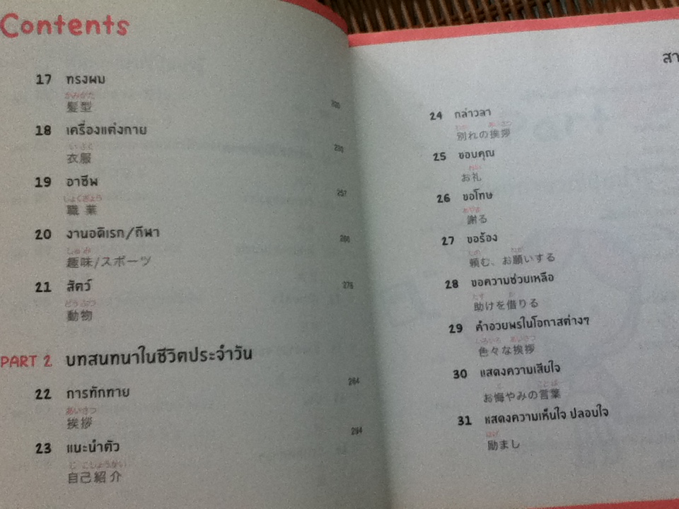 พูดญี่ปุ่นจากจินตภาพ Mind Map Japanese (พร้อมCD)