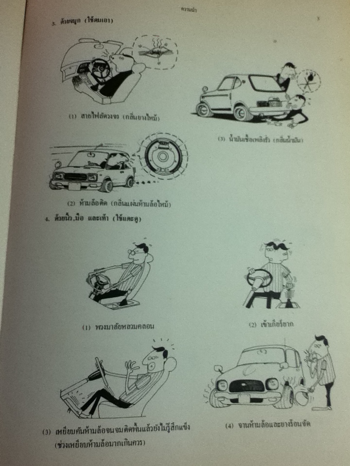 เทคนิคการใช้รถ: คู่มือนักขับรถ-สำหรับตรวจหาข้อบกพร่องยามฉุกเฉินและวิธีบำรุงรักษารถ/ พงศ์ศักดิ์ วรสุนทโรสถ, โอะซามุ ฮิราโอะ