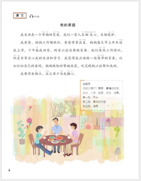 แบบเรียนภาษาจีน Easy Steps to Chinese (2nd Edition) Textbook 4 轻松学中文（第二版）（英文版）课本 4 Easy Steps to Chinese (2nd Edition) Textbook 4