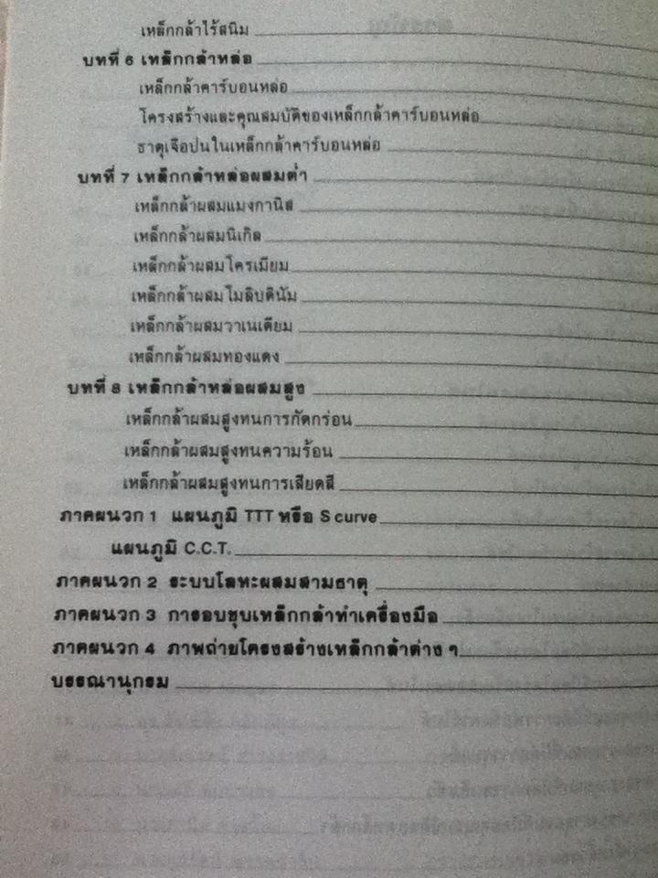 เหล็กกล้า/ รศ.มนัส สถิรจินดา