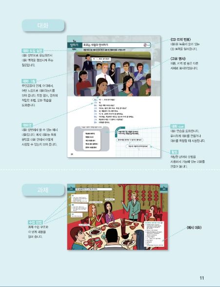 แบบเรียนภาษาเกาหลี New Sogang Korean เล่ม 3A 서강 한국어 3A New Sogang Korean 3A Student's Book