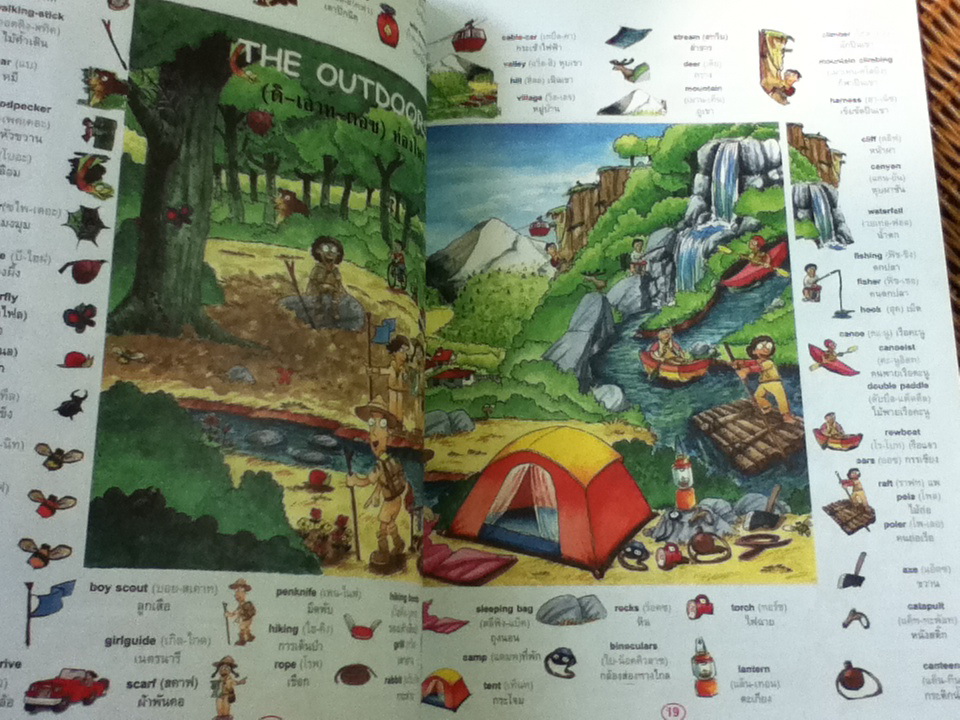 2000 WORDS ศัพท์ภาษาอังกฤษ 2000 คำ ฉบับสมบูรณ์ เล่ม 1/ SUPAWAN SUKPRASERT