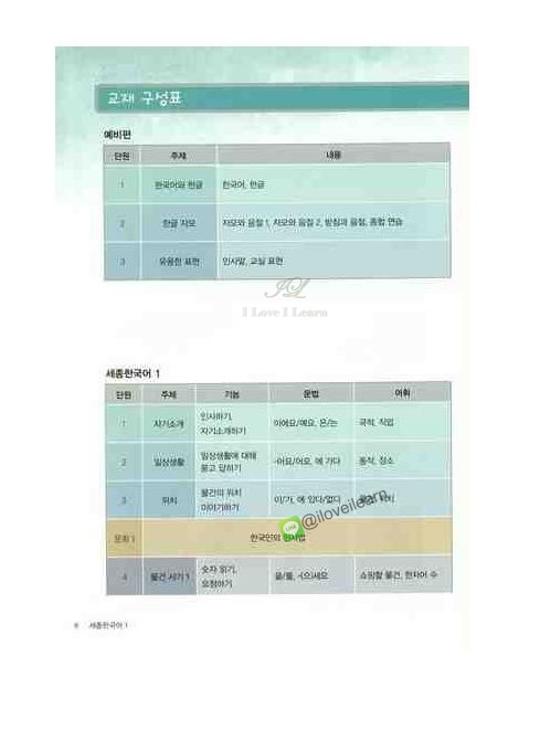 หนังสือเรียนภาษาเกาหลี Sejong Korean 1+MP3 세종한국어. 1 MP3장포함 Sejong Korean Textbook 1+MP3 # หนังสือเรียนภาษาเกาหลี ยอดฮิต หนังสือเกาหลีเซจง หนังสือภาษาเกาหลี King Sejong Institute