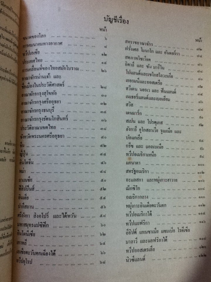 แผนที่ภูมิศาสตร์ ประโยคมัธยมศึกษาตอนต้นและตอนปลาย/ ทองใบ แตงน้อย