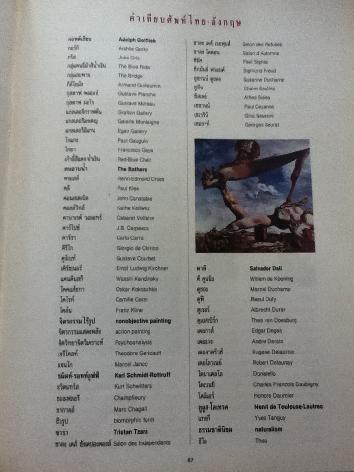 ทัศนศิลป์สมัยใหม่/ วิรุณ ตั้งเจริญ, อำนาจ เย็นสบาย บรรณาธิการ