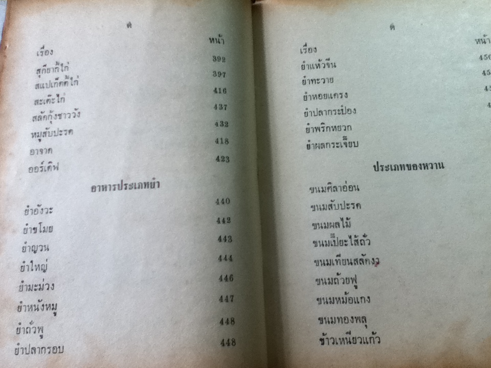 ตำรับกับข้าวชาววัง/ กิ่งดาว ลูกชาววัง