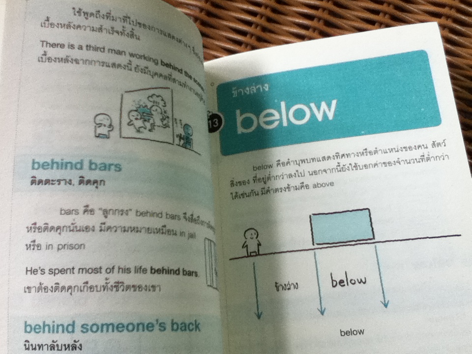 Preposition จำง่ายใช้ได้ 450 สถานการณ์