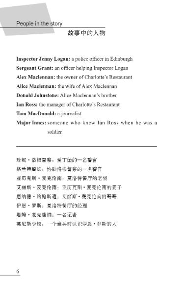 หนังสืออ่านนอกเวลาภาษาอังกฤษเรื่อง Logan's Choice (ระดับ 2) Logan's Choice (Level 2)