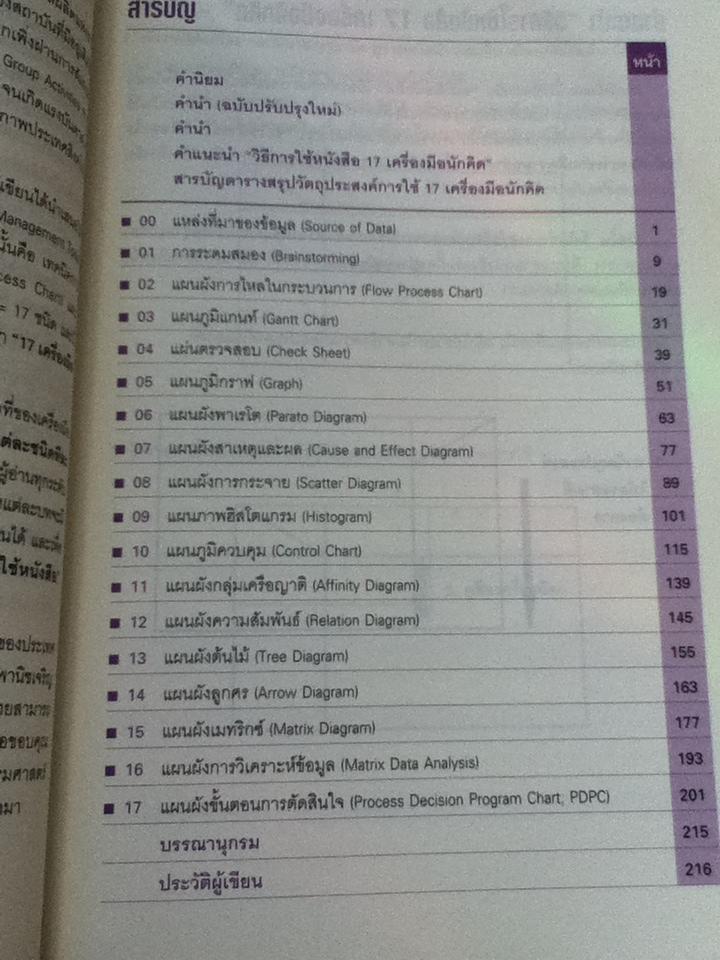 17เครื่องมือนักคิด/ วันรัตน์ จันทกิจ