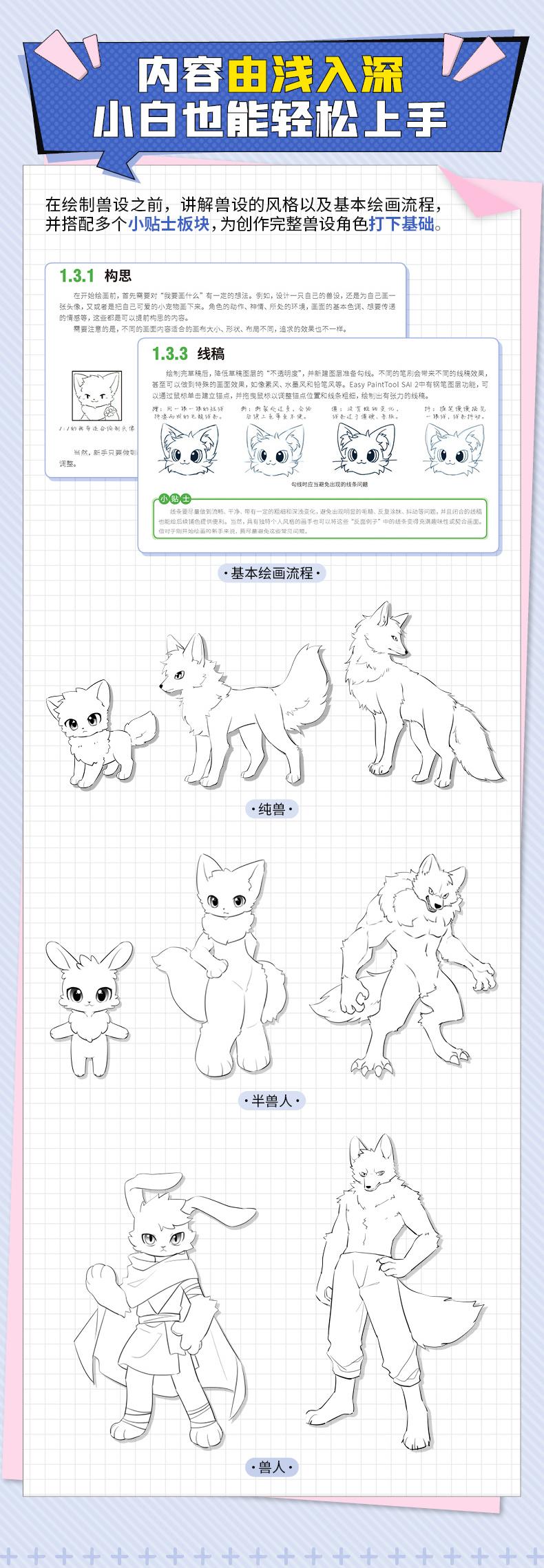 (Pre-order) หนังสือเทคนิควาดคาแรคเตอร์ Furry