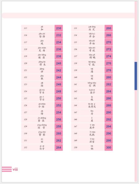 หนังสือคำศัพท์กราฟิก YCT (ระดับ 4) เล่ม 1 YCT图解词汇手册（四级） 上 Graphic YCT Vocabulary (Level 4) Volume 1