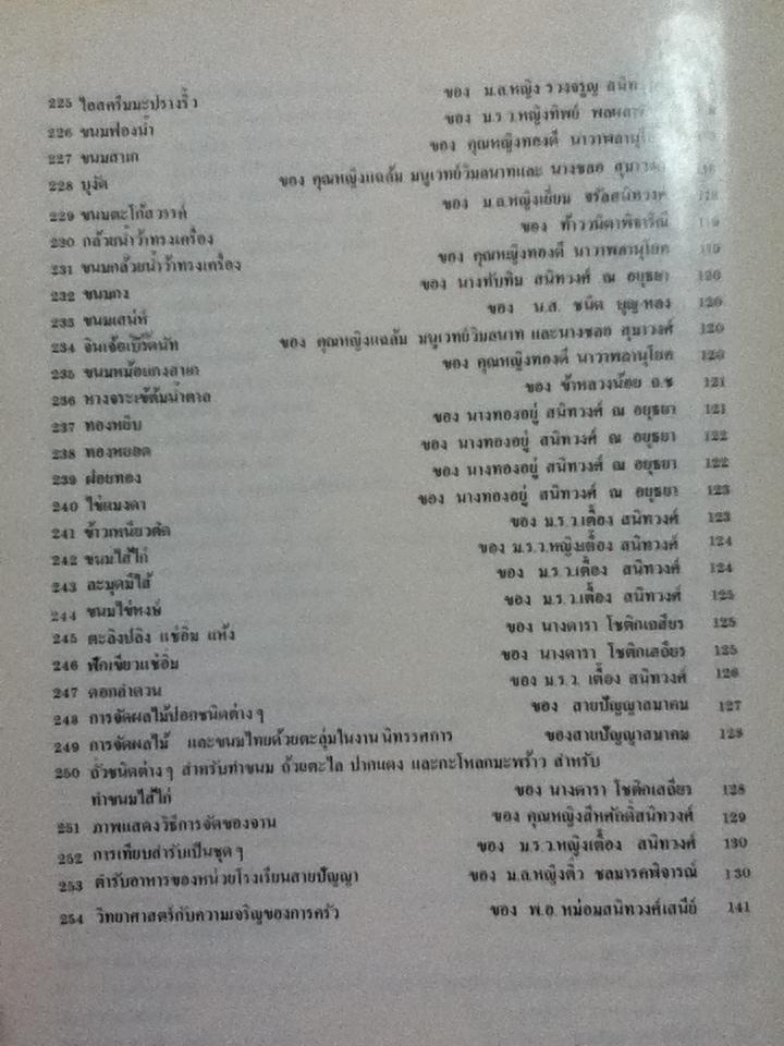 ตำรับสายเยาวภา ของ สายปัญญาสมาคม