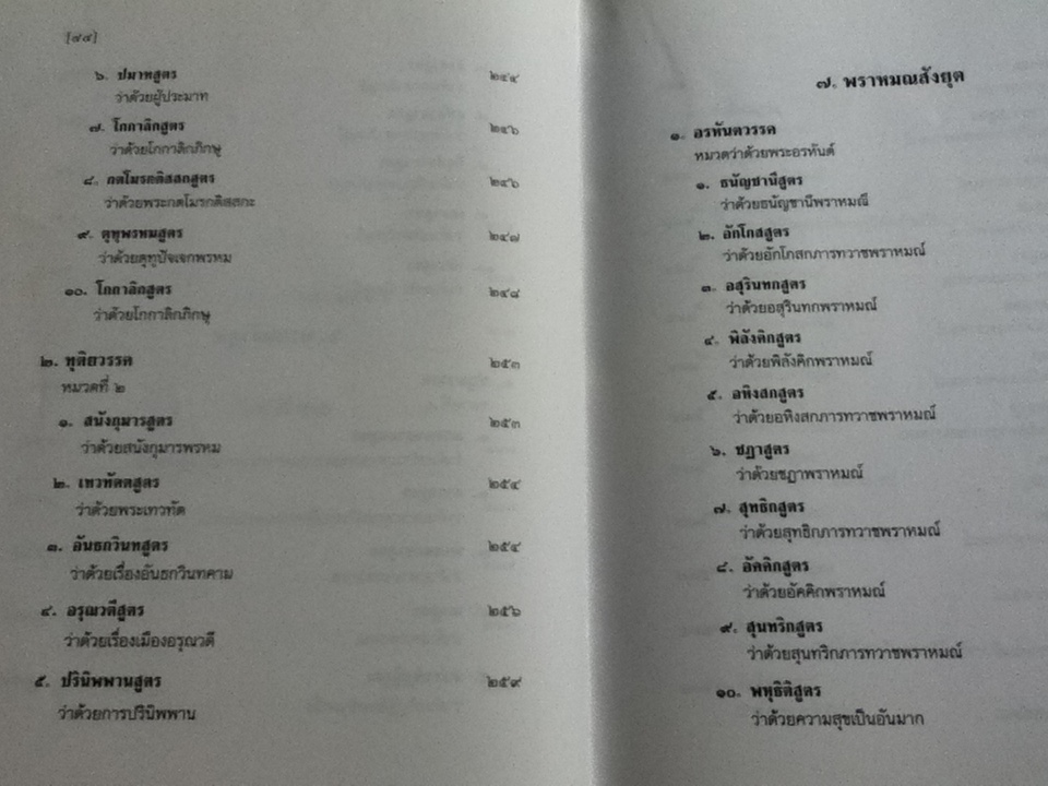 พระสุตตันตปิฎก สังยุตตนิกาย สคาถวรรค พระไตรปิฎกภาษาไทย ฉบับมหาจุฬาลงกรณราชวิทยาลัย