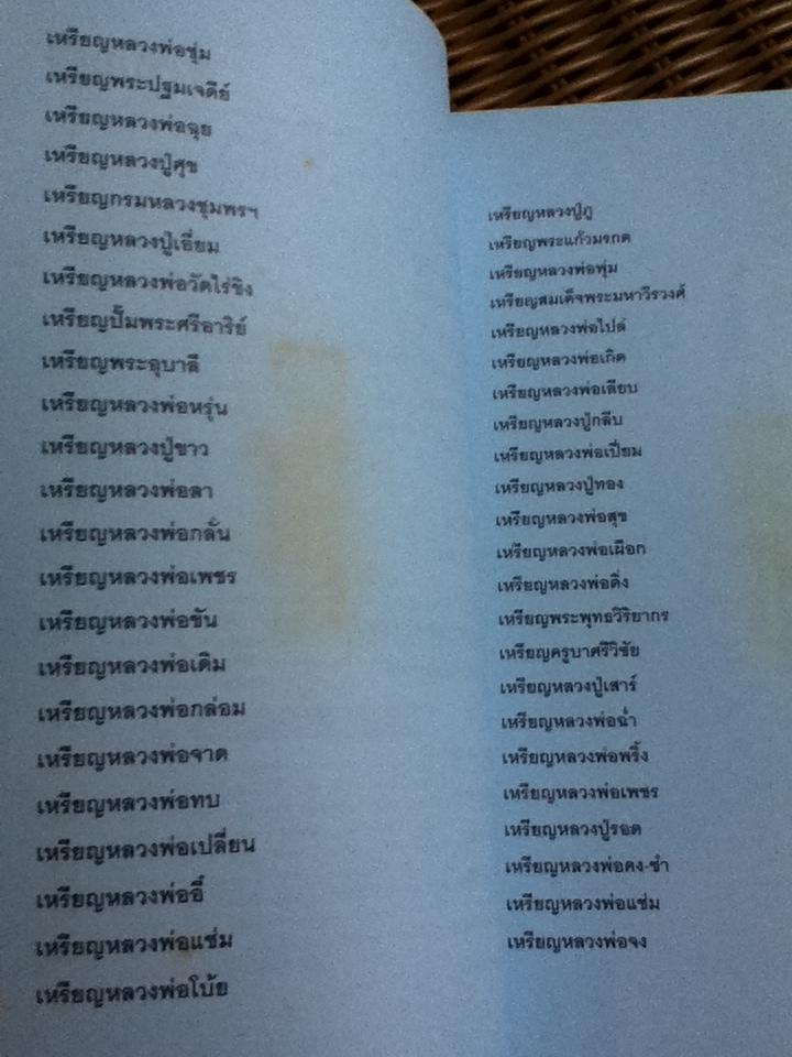 สุดยอด-อมตะ 109 เหรียญมงคล/ กองบรรณาธิการข่าวสด