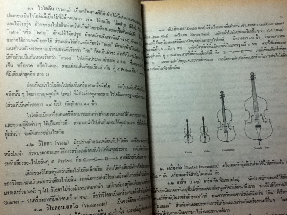 คู่มือทฤษฎีและปฏิบัติการ ดนตรีสากล/ บรรเทิง ชลช่วยชีพ และคณะ