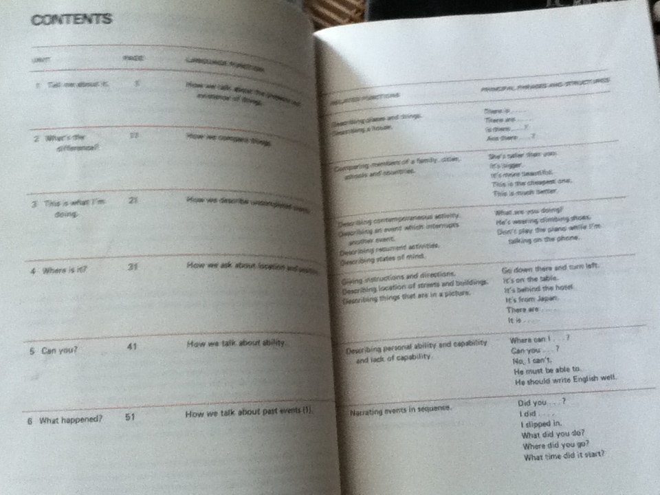 BREAKTHROUGH1-2-3 A Course in English Communication Practice/ J.C. Richards, M.N. Long