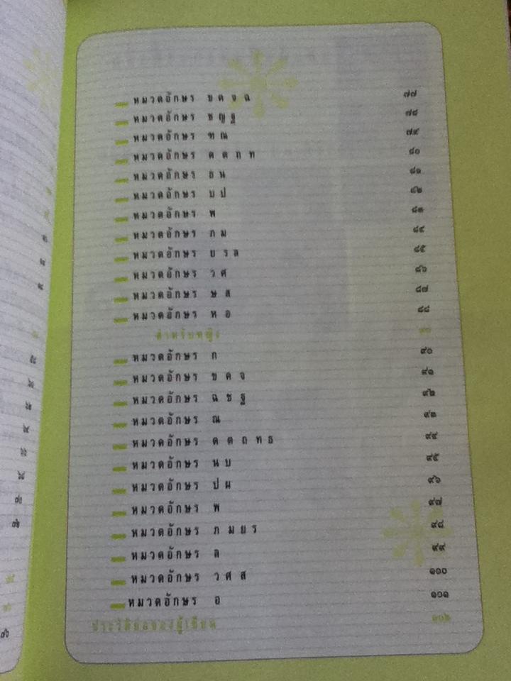 ศาสตร์และศิลป์แห่งการตั้งชื่อ/ ศ.พิเศษ เสฐียรพงษ์ วรรณปก ราชบัณฑิต