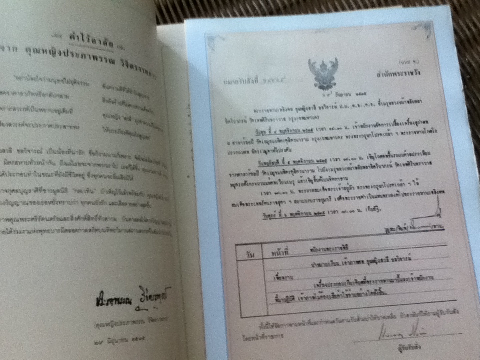 ประเพณีพิธีไทยและสารคดีบางเรื่อง อนุสรณ์งานพระราชทานเพลิงศพ คุณหญิงสวลี ชลวิจารณ์