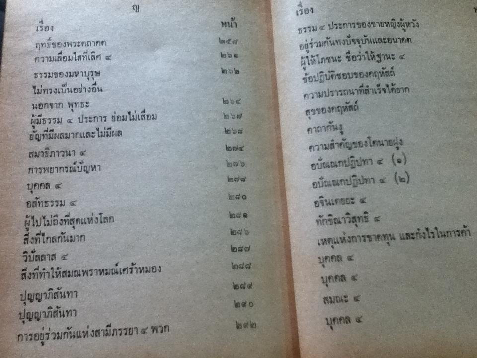 แนวธรรมแห่งสุตตันตะ เล่ม1 หมวด1-5/ วศิน อินทสระ