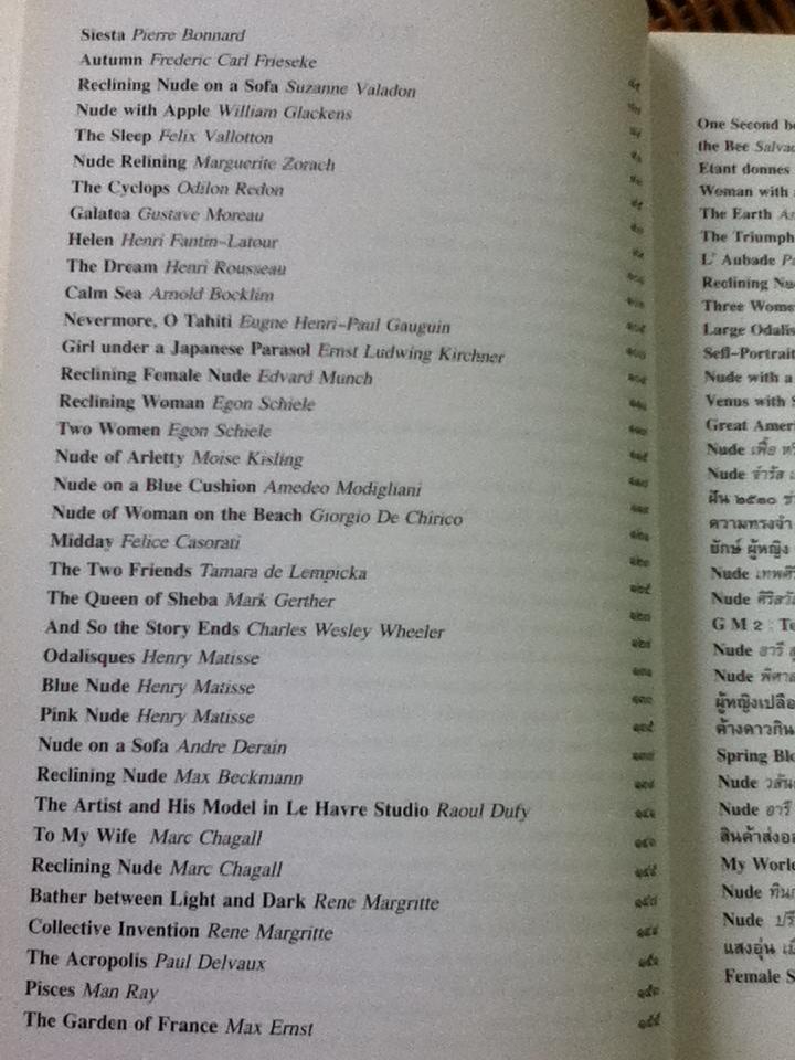 100 นู้ดผู้หญิงในแนวนอน/ นิวัติ กองเพียร