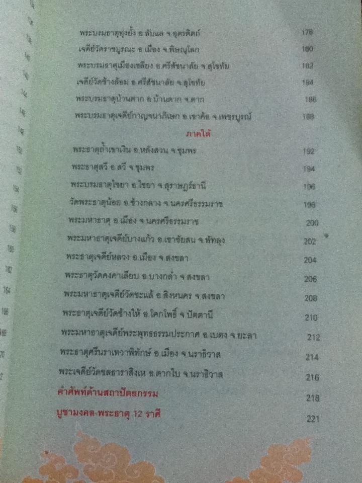 มงคลทั่วไทย ไหว้ 99 พระธาตุ-เจดีย์/ กองบรรณาธิการข่าวสด