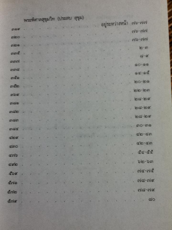 จาก "ยมราช"ถึง "สุขุมวิท" เหตุการณ์ใน 4 รัชกาล/ ประสงค์ สุขุม