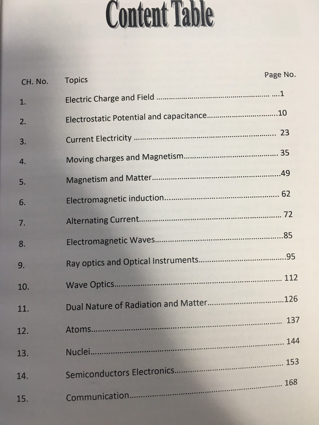 Physics I & II (หนังสือรวมเนื้อหาทฤษฎีคำอธิบาย โจทย์ข้อสอบและคำตอบวิชาฟิสิกส์เล่ม 1 และ 2)