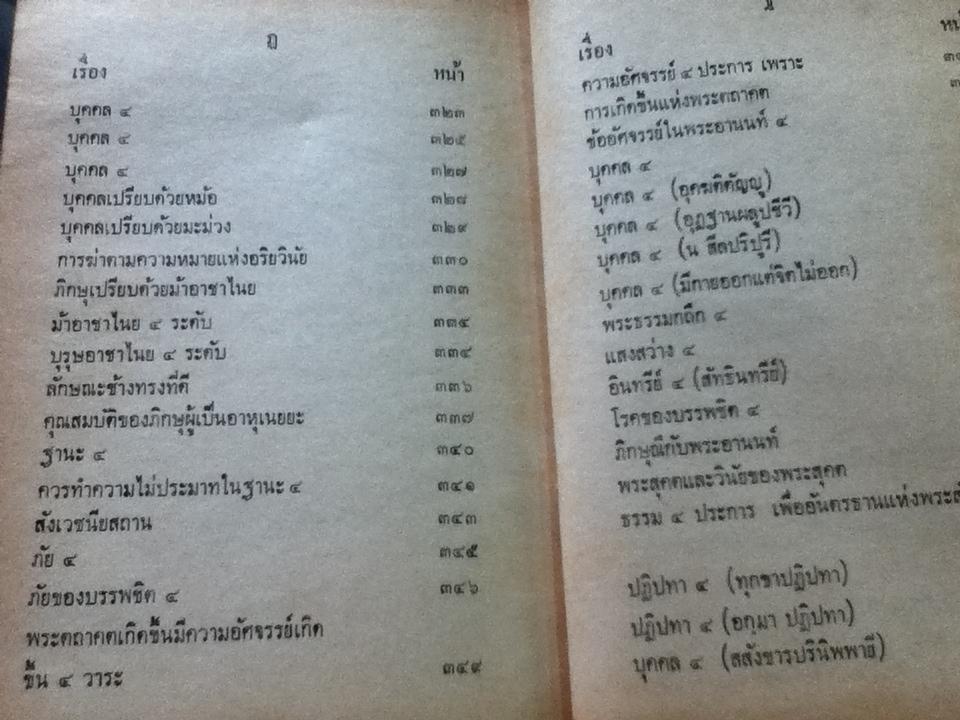 แนวธรรมแห่งสุตตันตะ เล่ม1 หมวด1-5/ วศิน อินทสระ