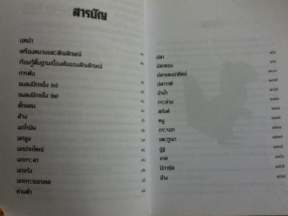 แบบรูปยอดนิยมในการพับกระดาษรูปสัตว์แบบคลาสสิก/ ดร.ประกฤติ ไชยโต๊ะพรหม: บก.เรียบเรียง