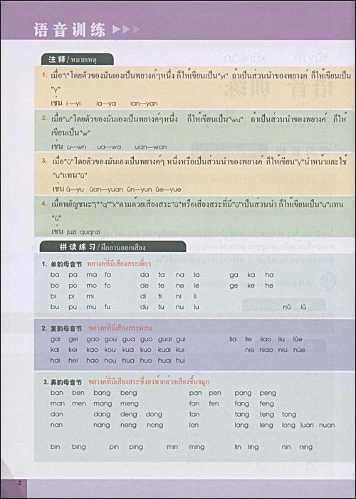 แบบเรียนสัมผัสภาษาจีน: ฉบับชีวิตประจำวัน(ฉบับภาษาไทย) 体验汉语:生活篇(40-50课时)(泰语版) Experiencing Chinese: Life (Thai Version)