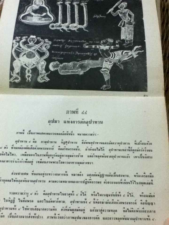 สมุดภาพปริศนาธรรมไทย/ พุทธทาสภิกขุ (หนังสือชำรุด)