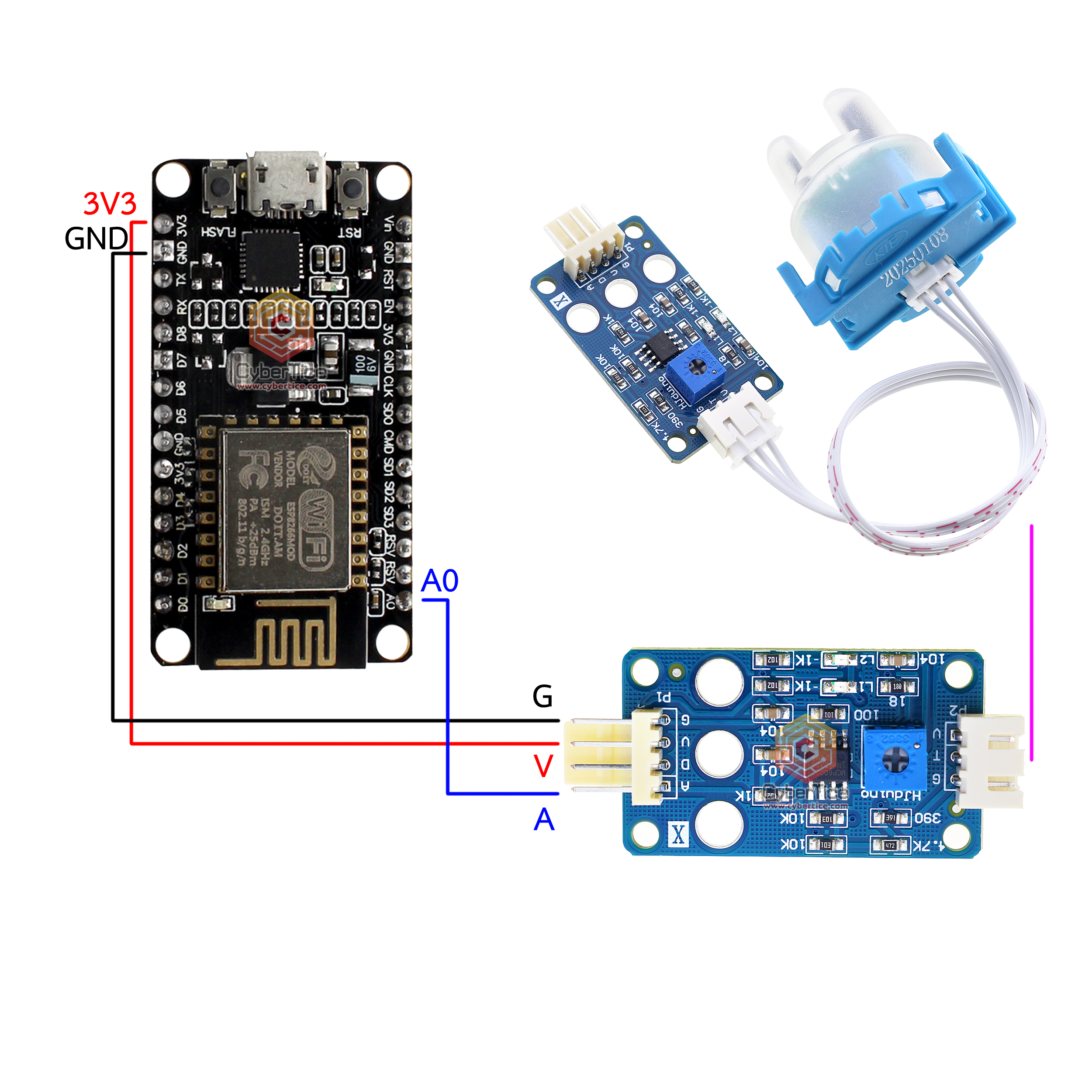 สอนใช้งาน ESP8266 เซ็นเซอร์วัดความขุ่นของน้ำ Turbidity sensor water ...