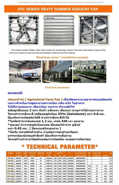 พัดลมอุตสาหกรรมตั้งพื้น พัดลมตั้งพื้น 12,14,16,18,20,24,28,32,36,42,48,50 ,56นิ้ว สำหรับ เติมอากาศ โรงงาน โรงเรียน ฟาร์ม พร้อมดูแลหลังการขาย