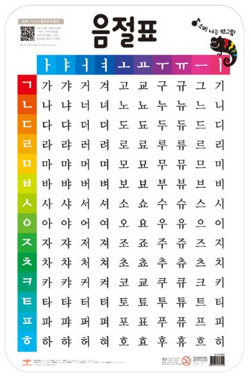 โปสเตอร์สี่สีอักษรเกาหลีตัวอักษรภาษาเกาหลี 소리나는 벽그림 한글 Color Korean Language Poster-Hangul