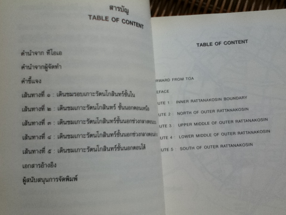 คู่มือเดินชมเมือง ชุดเกาะรัตนโกสินทร์ (2ภาษาไทย-อังกฤษ)/ ดร.ยงธนิศร์ พิมลเสถียร