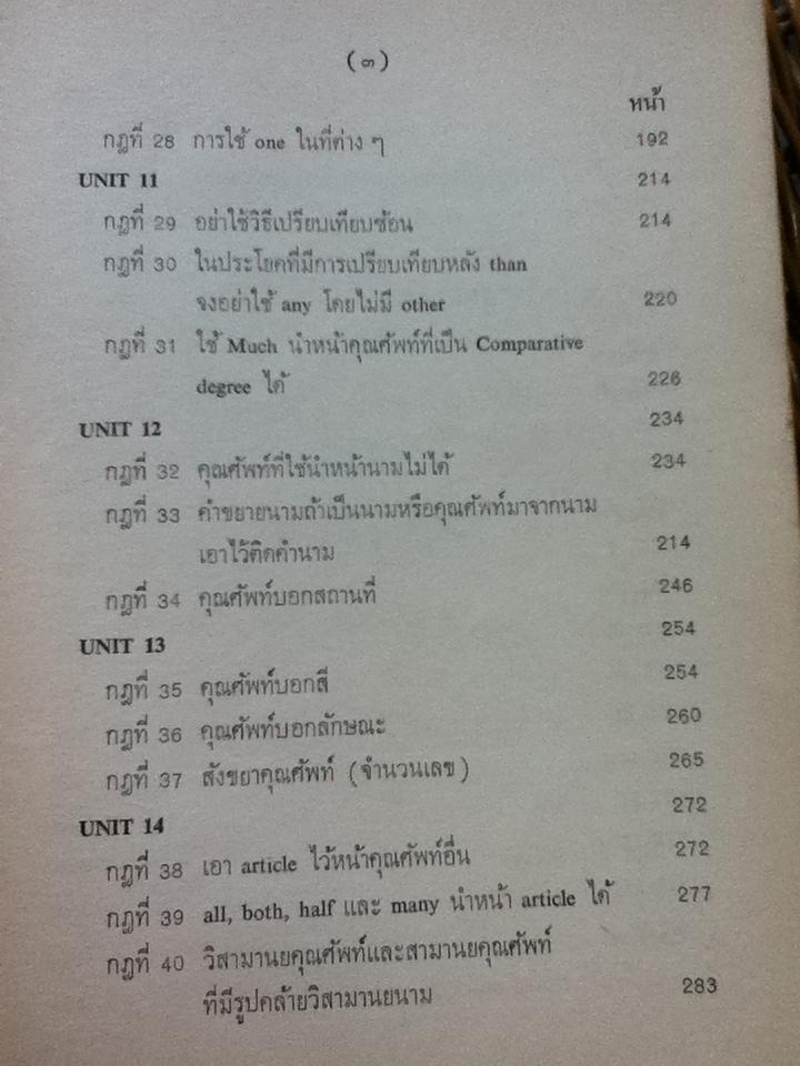 ภาษาอังกฤษมูลฐาน 1/ ดร.อุดม วโรตม์สิกขดิตถ์