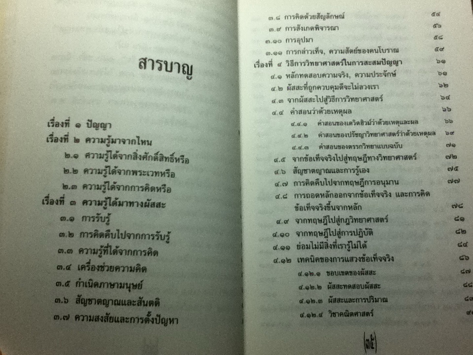 ปัญญา: จุดกำเนิดและกระบวนการพัฒนาทางปัญญาของมนุษยชาติ/ สมัคร บุราวาศ