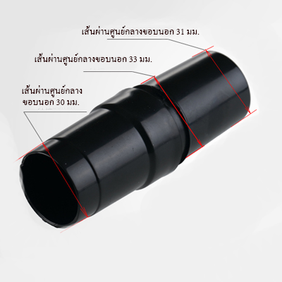DB20054 ชุดหัวแปรง ขนาดเล็ก 10มม-30.5มม. (ชุดทำความสะอาดฝุ่นระบบวงจร)
