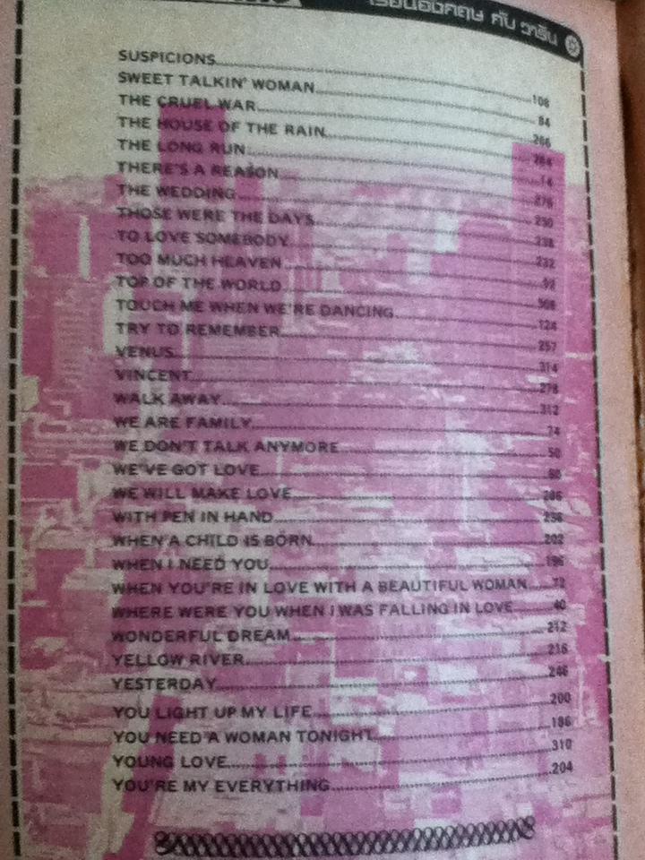 Let it be me เรียนอังกฤษกับวาริน / วาริน รุ่งจตุรภัทร