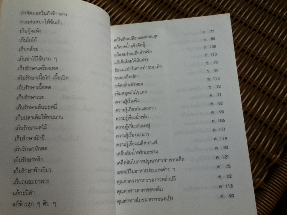 ความรู้คู่บ้าน/ พรรณิภา ต่วนโสภณ