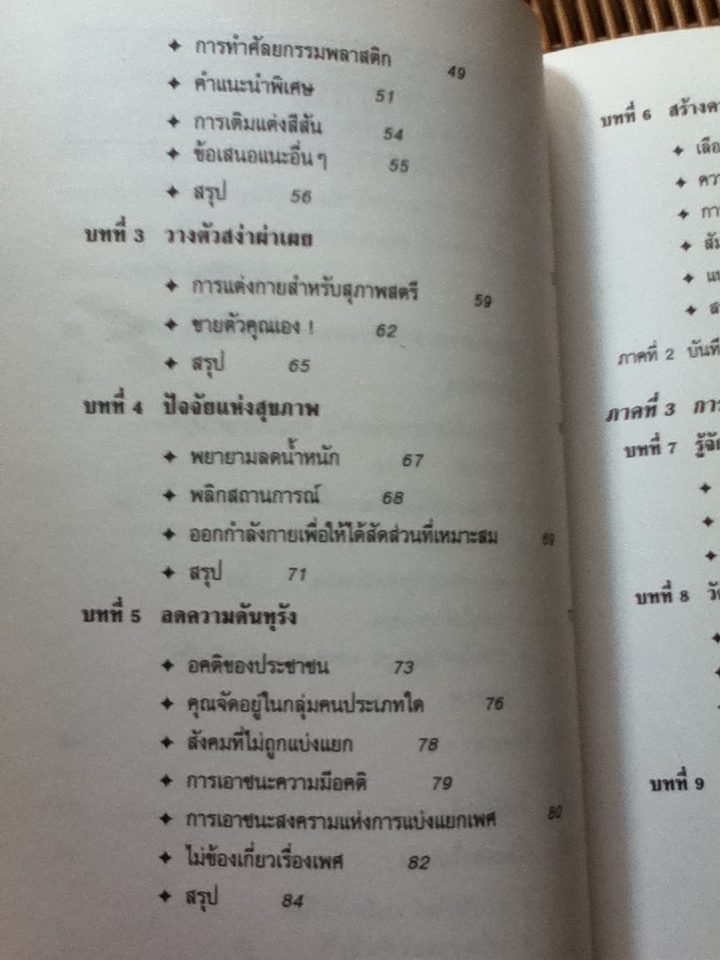 ทฤษฎี 20%แห่งความสำเร็จ THE 20% FACTOR