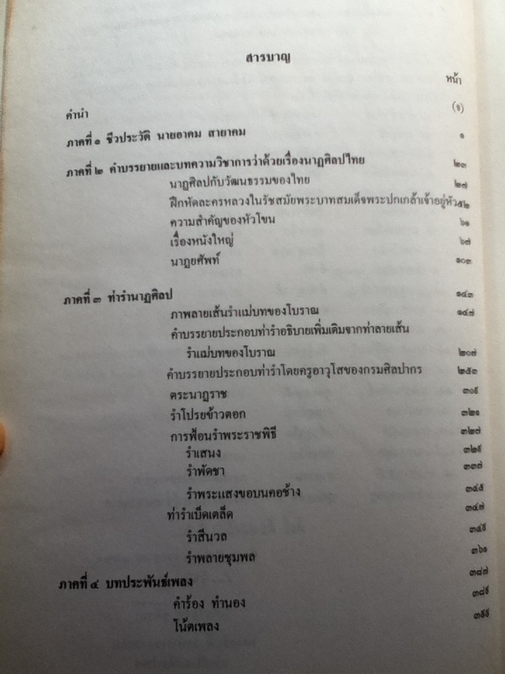 รวมงานนิพนธ์ของ นายอาคม สายาคม ผู้เชี่ยวชาญนาฎศิลป กรมศิลปากร