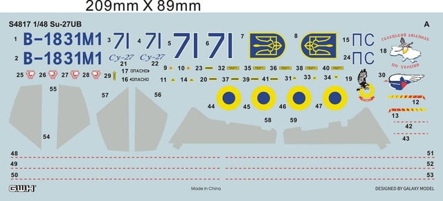 โมเดลเครื่องบิน Great Wall Hobby 1/48 S4817 Ukrainian Air Force Su-27UB Digital Camouflage Limited Edition