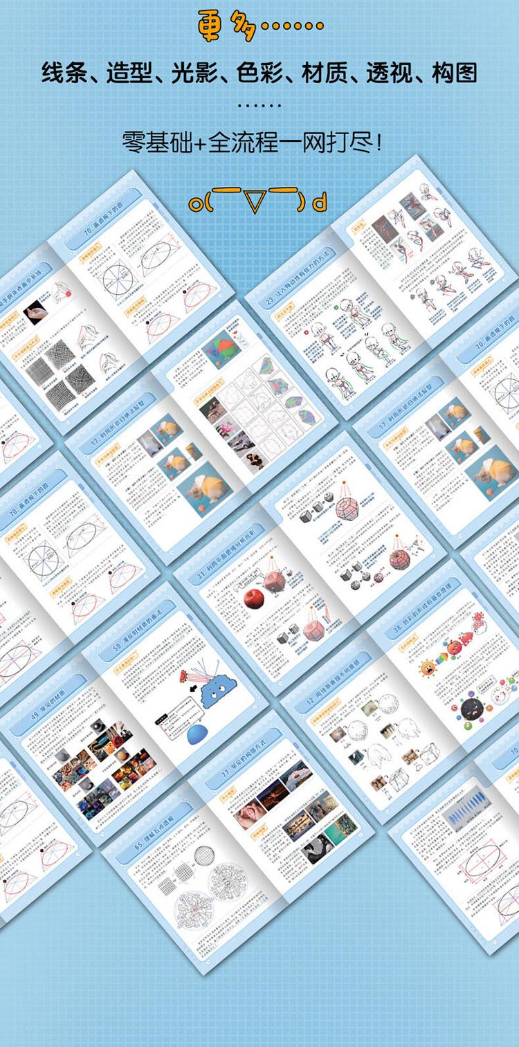 (พร้อมส่ง) หนังสือคู่มือวาดภาพด้วยตัวเองระดับเริ่มต้น