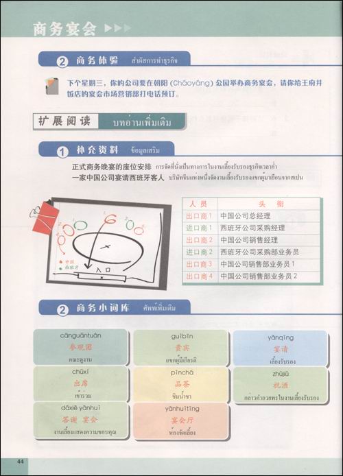 หนังสือแบบเรียนสัมผัสภาษาจีนฉบับติดต่อธุรกิจในเมืองจีน+CD (ฉบับภาษาไทย) 体验汉语:商务篇(泰语版)(附赠CD光盘1张)