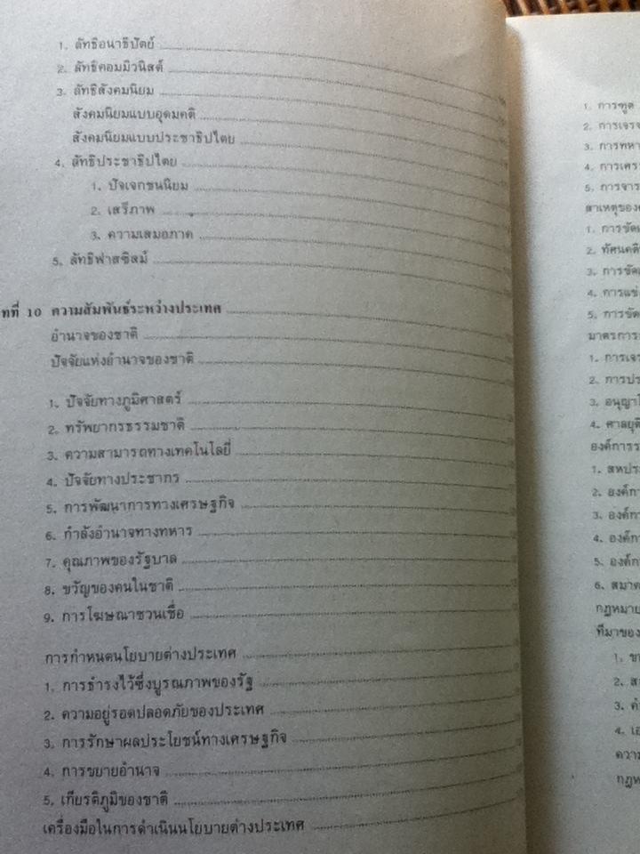 รัฐศาสตร์เบื้องต้น/ อานนท์ อาภาภิรม