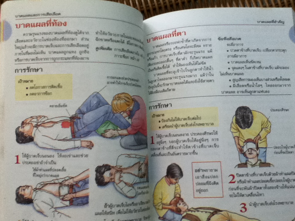 คู่มือปฐมพยาบาล FIRST AID MANUAL