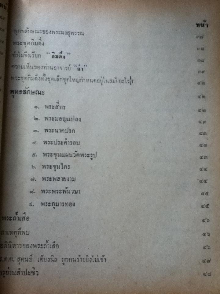 พระกรุเมืองสุพรรณ/ มนัส โอภากุล