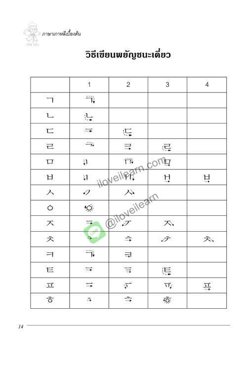 แบบฝึกเขียนอ่านภาษาเกาหลีเบื้องต้น / สิรินาถ ศิริรัตน์ เขียน